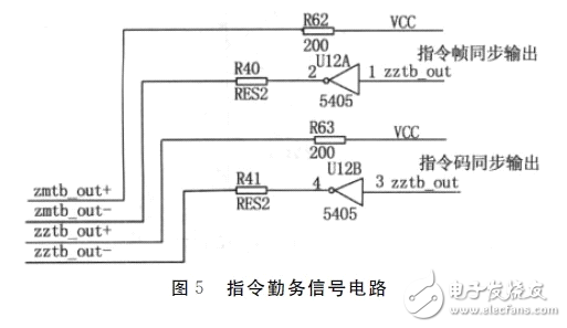 FPGA數字變換器控制電路設計攻略 —電路圖天天讀（102）