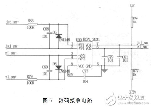 FPGA數字變換器控制電路設計攻略 —電路圖天天讀（102）