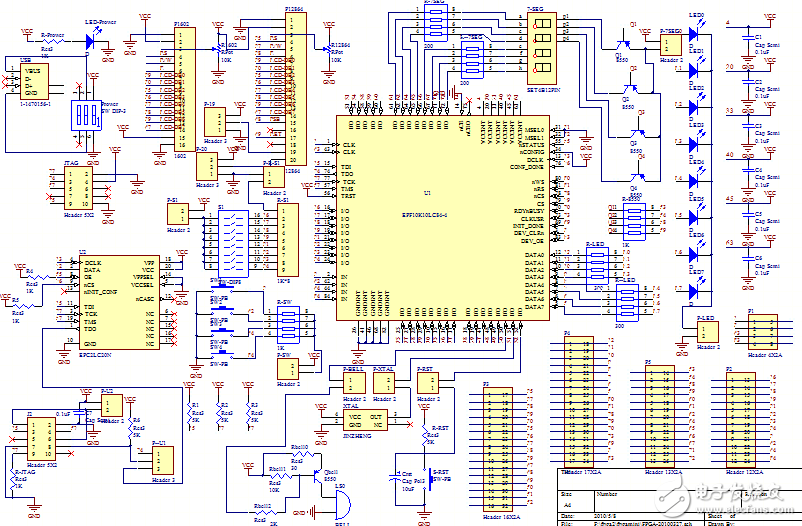 FPGA芯片最小系統電路設計攻略 —電路圖天天讀（103）