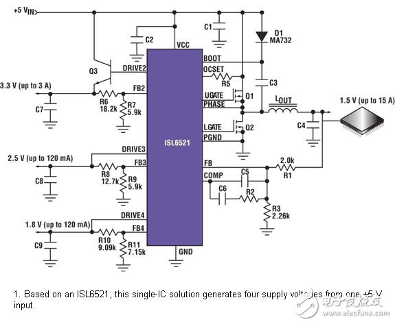 產生FPGA所需低電壓電路設計