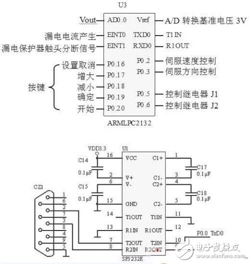 漏電保護(hù)測(cè)試系統(tǒng)電路原理分析