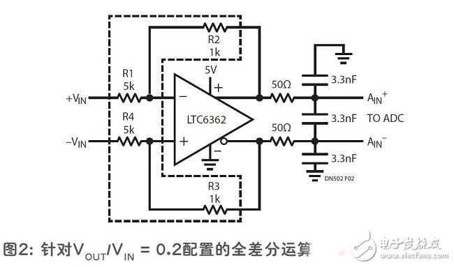 放大器電路設計方案精選