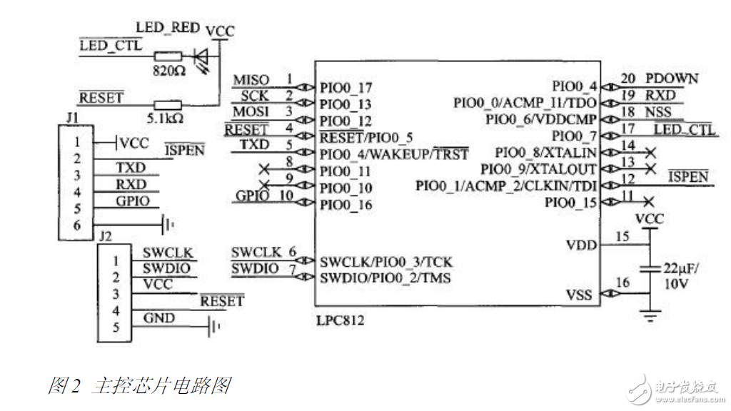 Cortex-M0的RFID讀卡器電路設(shè)計(jì)方案