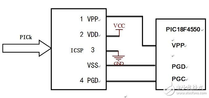 PIC數(shù)據(jù)采集系統(tǒng)接口電路設(shè)計圖