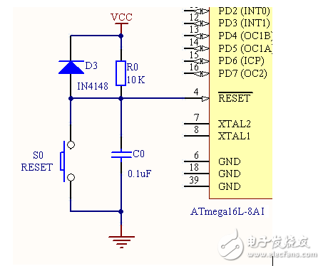 AVR單片機硬件電路設計方法詳解 —電路圖天天讀（107）