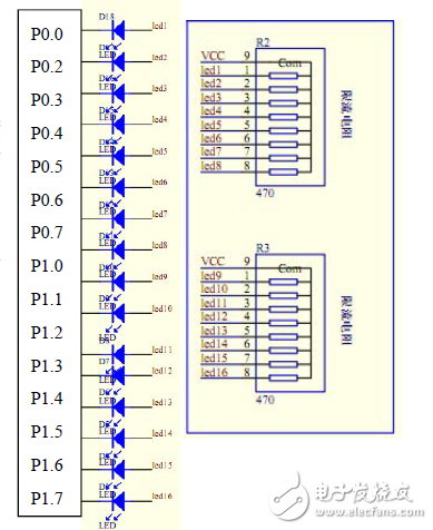 解讀51單片機LED系統電路設計方案