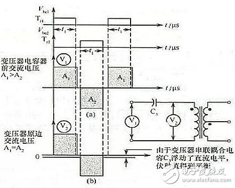 半橋電路的運行原理深入分析