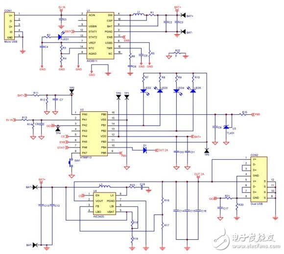 便攜式移動(dòng)電源電子電路設(shè)計(jì)方案詳解