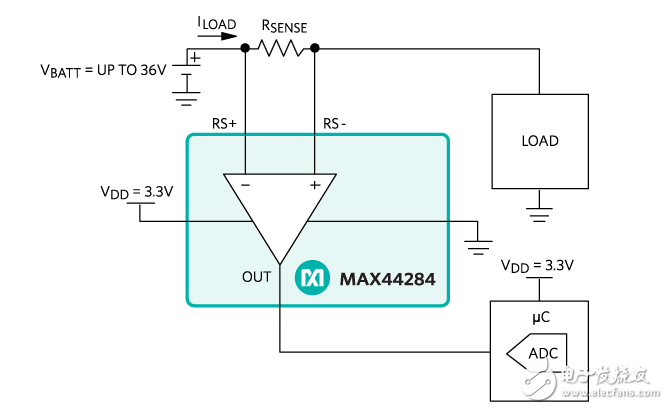 單片機電流檢測電路圖大全（四款模擬電路設(shè)計原理圖詳解）