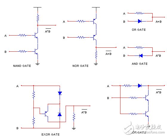 三極管和二極管組成的邏輯門電路設計圖