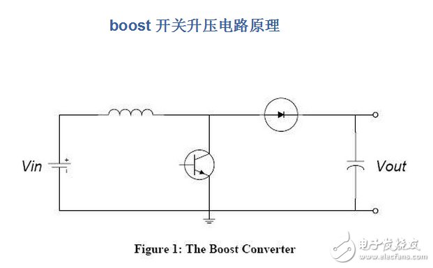 開(kāi)關(guān)直流升壓電子電路原理剖析