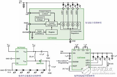 低壓便攜設備LED驅動電路設計攻略  —電路圖天天讀（126）