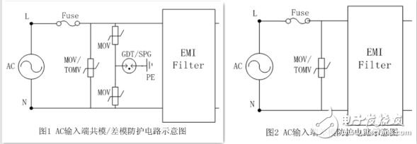 LED直接驅(qū)動(dòng)電路防護(hù)應(yīng)用設(shè)計(jì)攻略