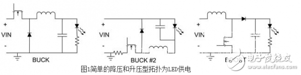 LED驅動照明電源電路拓撲結構設計詳解