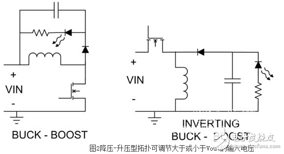 LED驅動照明電源電路拓撲結構設計詳解