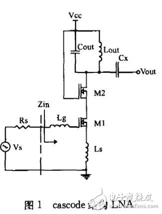 射頻低噪聲放大器電路設計詳解
