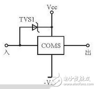 TVS二極管在電路設計應用TOP7 ——電路圖天天讀（133）