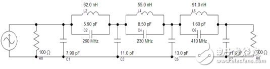 STM32雙路信號源及配置平臺電路設計