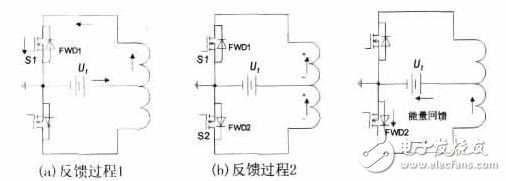 車載開關電源電子電路方案詳解