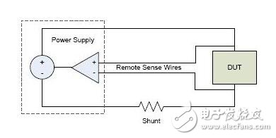 圖4：包括遠端感應連接的電源。