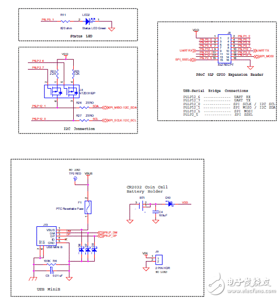 Cypress PSoC藍(lán)牙低功耗開發(fā)方案與電路圖詳解