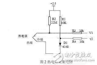 流量監控系統信號測量電子電路