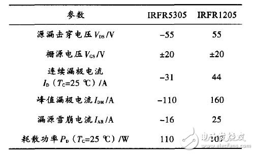 四軸飛行器三相六臂全橋驅動電路