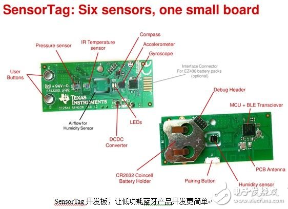 低功耗SensorTag藍牙智能套件解決設計難題