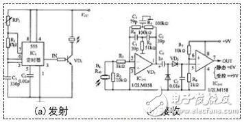 遙控器系統電子電路設計攻略