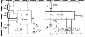 遙控器系統電子電路設計攻略