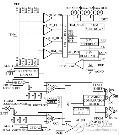 MAX1647電源管理電路設計詳解