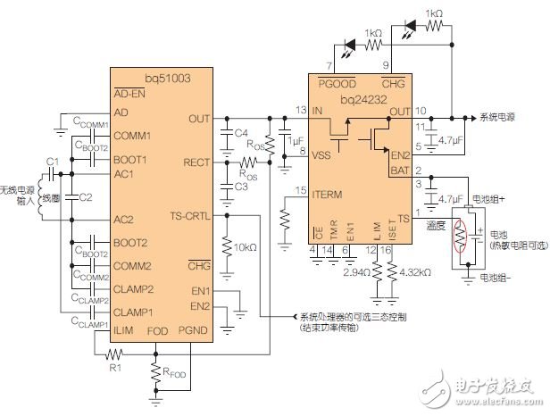 圖4：適合低功耗應用的無線電源接收器(帶電池充電器)。
