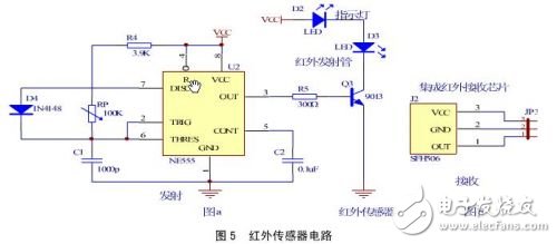 解讀ATmega32機器人系統(tǒng)電子電路