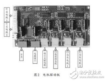 精華：基于ARM處理器的機器人硬件設計