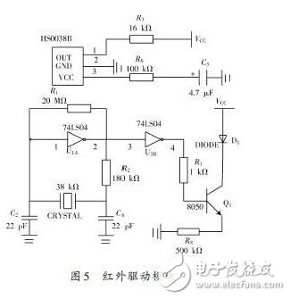 精華：基于ARM處理器的機器人硬件設計