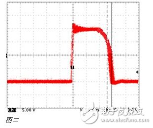 工程師分享開關(guān)電源測(cè)試測(cè)量經(jīng)驗(yàn)總結(jié)