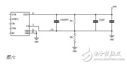 工程師分享開關電源測試測量經驗總結