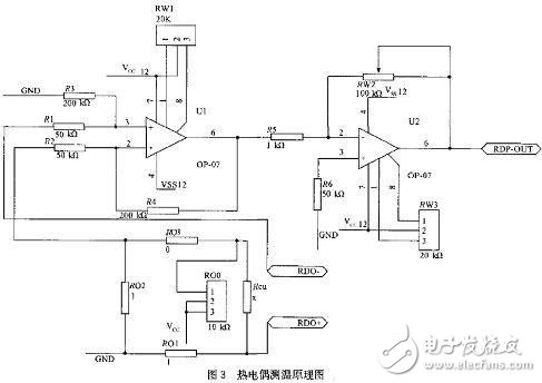 溫度采集系統(tǒng)電子電路設(shè)計(jì)攻略——電路圖天天讀（171）