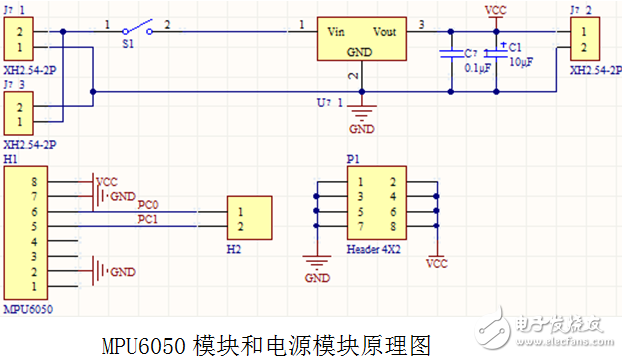 兩輪電動平衡車系統電路設計詳解 —電路圖天天讀（174）