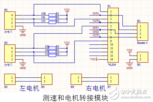 兩輪電動平衡車系統電路設計詳解 —電路圖天天讀（174）