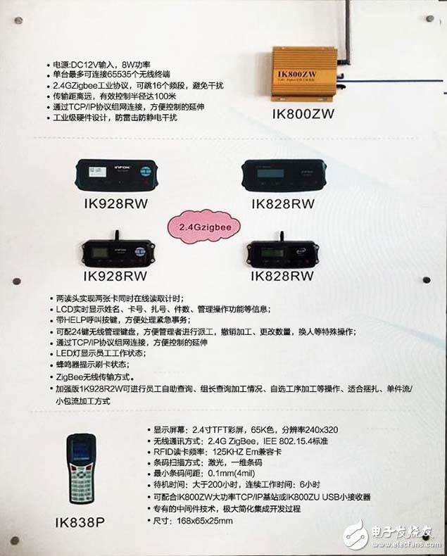 采用ZigBee搭建的生產信息化管理網絡