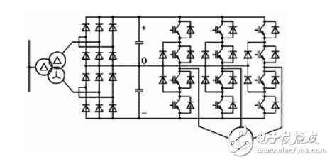 變頻器控制電路設(shè)計(jì)及其原理分析