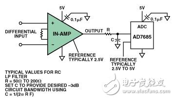 放大器應用電子電路設計圖集錦