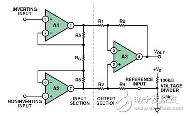 放大器應用電子電路設計圖集錦