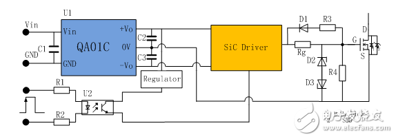 SIC驅動電路圖推薦