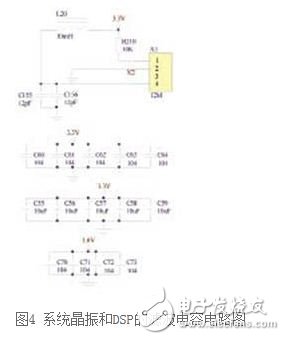 基于DSP的無人值守地面探測系統硬件設計