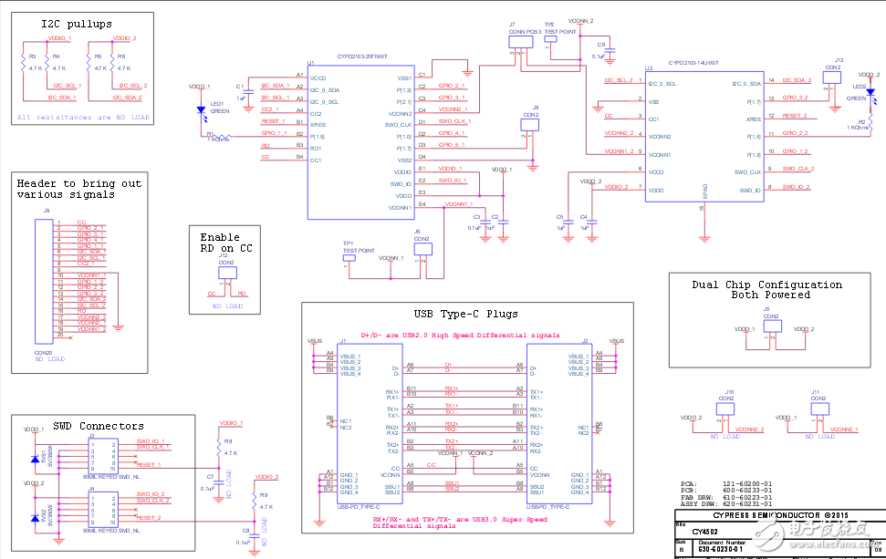 揭秘Cypress USB Type-C電路設計與解決方案