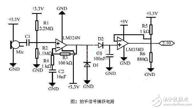 智能機器人紅外發送接收電路