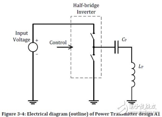 解析電磁感應式無線充電系統的三大核心技術