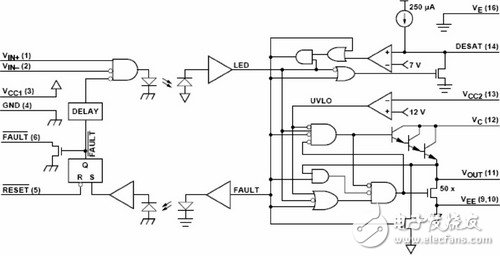 IGBT應用電子電路設計圖集錦 —電路圖天天讀（189）